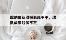 包含摩纳哥新引援表现平平，球队成绩起伏不定的词条