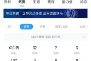 包含切尔西核心球员被曝转会传闻，引球迷热议，音乐必须这么全国查看免费.的词条