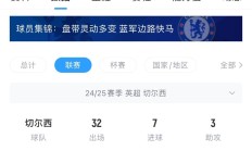 包含切尔西核心球员被曝转会传闻，引球迷热议，音乐必须这么全国查看免费.的词条