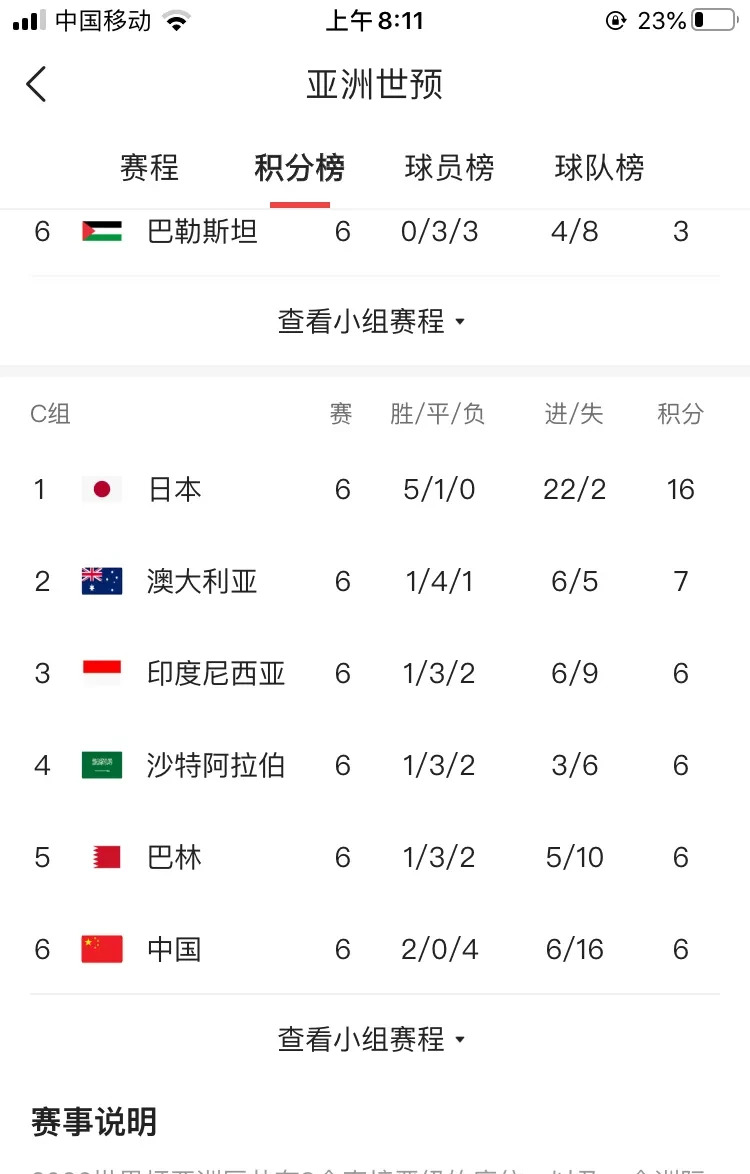 辽宁本钢大胜安徽猛犸队，积分逐渐拉开的简单介绍