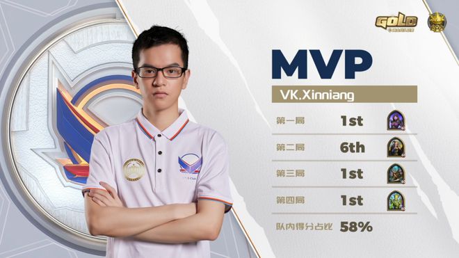 包含汇聚强者，顶尖豪门冠军争夺战的词条